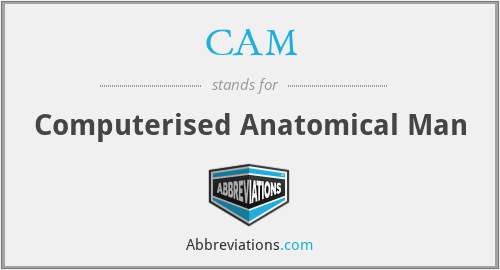CAM - Computerised Anatomical Man