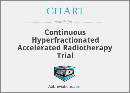 CHART - Continuous Hyperfractionated Accelerated Radiotherapy Trial