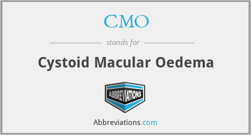 CMO - Cystoid Macular Oedema