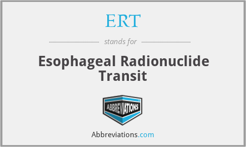 ERT - Esophageal Radionuclide Transit