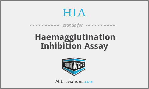 HIA - Haemagglutination Inhibition Assay
