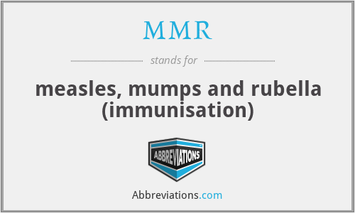 MMR - measles, mumps and rubella (immunisation)
