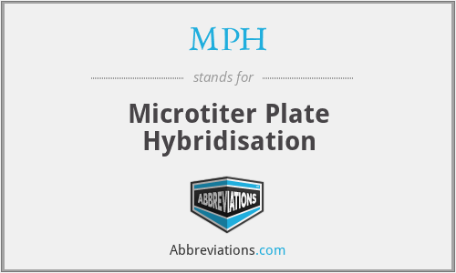 MPH - Microtiter Plate Hybridisation