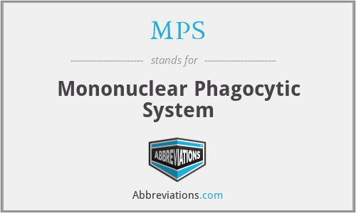 MPS - Mononuclear Phagocytic System