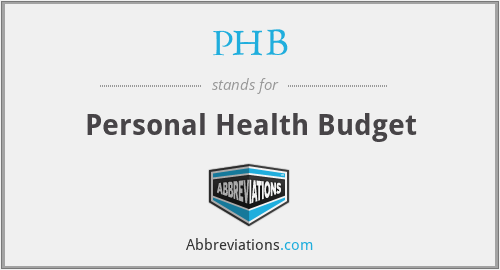PHB - Personal Health Budget