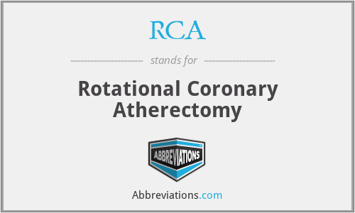 RCA - Rotational Coronary Atherectomy