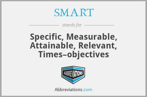 SMART - Specific, Measurable, Attainable, Relevant, Times–objectives