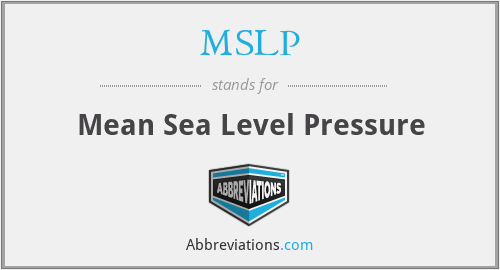 MSLP - Mean Sea Level Pressure