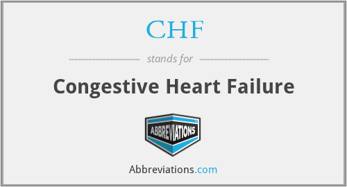 CHF - Congestive Heart Failure