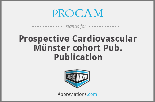PROCAM - Prospective Cardiovascular Münster cohort Pub. Publication