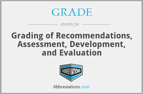 GRADE - Grading of Recommendations, Assessment, Development, and Evaluation
