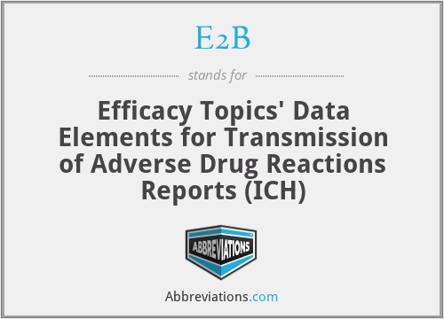 E2B - Efficacy Topics' Data Elements for Transmission of Adverse Drug Reactions Reports (ICH)