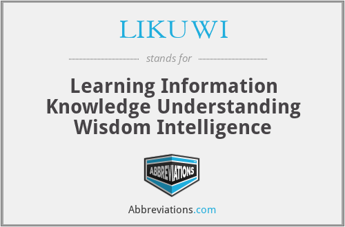 LIKUWI - Learning Information Knowledge Understanding Wisdom Intelligence