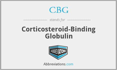 CBG - Corticosteroid-Binding Globulin