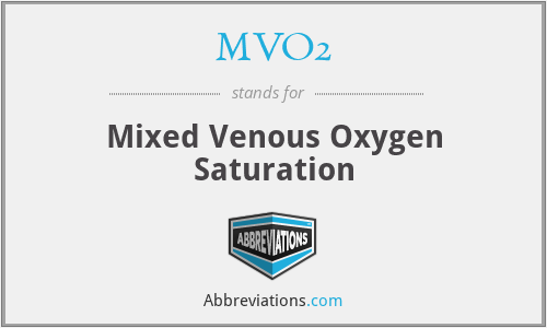 MVO2 - Mixed Venous Oxygen Saturation