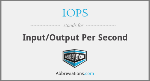 IOPS - Input/Output Per Second