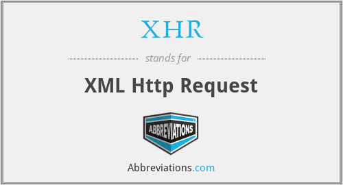 XHR - XML Http Request