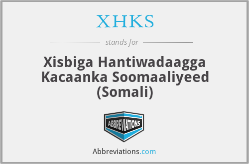 XHKS - Xisbiga Hantiwadaagga Kacaanka Soomaaliyeed (Somali)