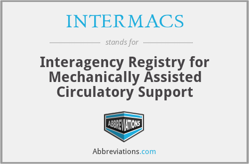 INTERMACS - Interagency Registry for Mechanically Assisted Circulatory Support