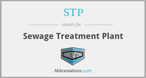 STP - Sewage Treatment Plant