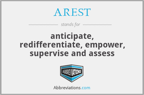 AREST - anticipate, redifferentiate, empower, supervise and assess