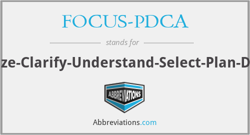 FOCUS-PDCA - Find-Organize-Clarify-Understand-Select-Plan-Do-Check-Act