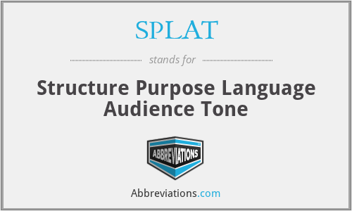 SPLAT - Structure Purpose Language Audience Tone