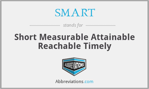 SMART - Short Measurable Attainable Reachable Timely