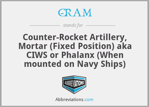 C-RAM - Counter-Rocket Artillery, Mortar (Fixed Position) aka CIWS or Phalanx (When mounted on Navy Ships)