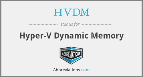 HVDM - Hyper-V Dynamic Memory