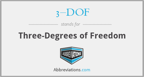 3–DOF - Three-Degrees of Freedom