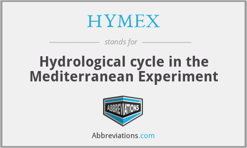 HYMEX - Hydrological cycle in the Mediterranean Experiment