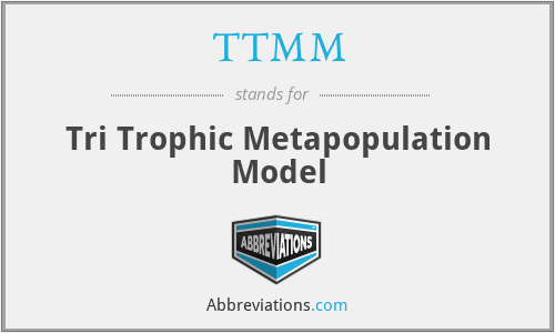 TTMM - Tri Trophic Metapopulation Model