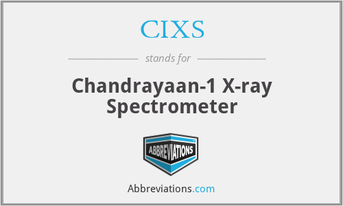 CIXS - Chandrayaan-1 X-ray Spectrometer