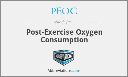 PEOC - Post-Exercise Oxygen Consumption