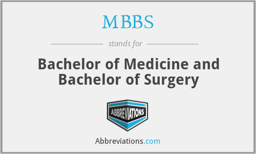 MBBS - Bachelor of Medicine and Bachelor of Surgery