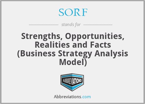 SORF - Strengths, Opportunities, Realities and Facts (Business Strategy Analysis Model)