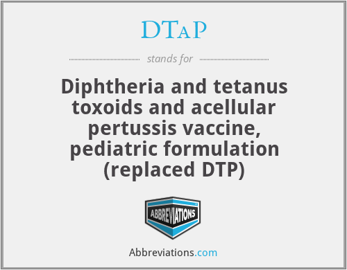 DTaP - Diphtheria and tetanus toxoids and acellular pertussis vaccine, pediatric formulation (replaced DTP)