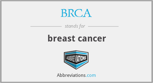 BRCA - breast cancer