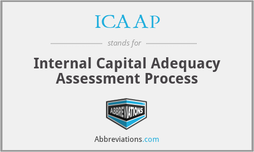 ICAAP - Internal Capital Adequacy Assessment Process