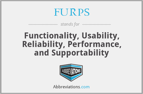 FURPS - Functionality, Usability, Reliability, Performance, and Supportability