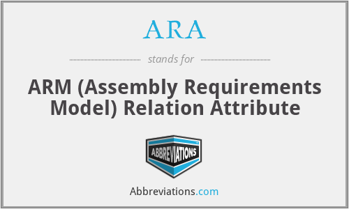 ARA - ARM (Assembly Requirements Model) Relation Attribute