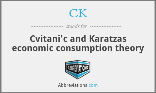 CK - Cvitani'c and Karatzas economic consumption theory