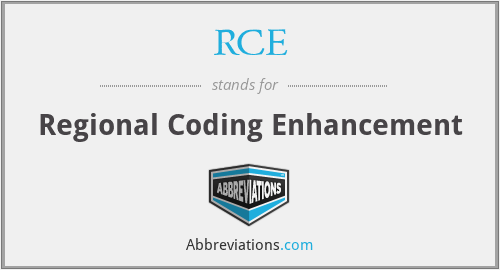RCE - Regional Coding Enhancement