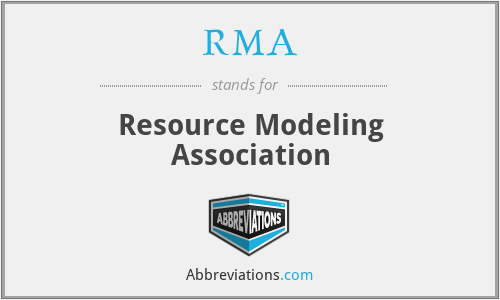 RMA - Resource Modeling Association