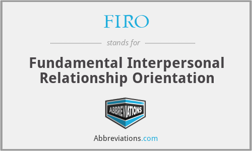 FIRO - Fundamental Interpersonal Relationship Orientation