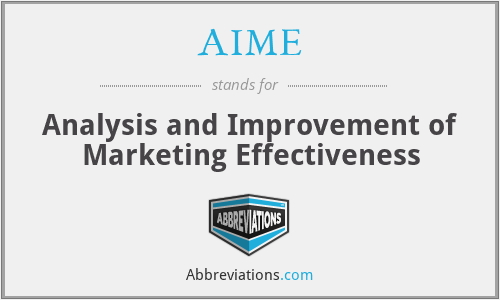 AIME - Analysis and Improvement of Marketing Effectiveness