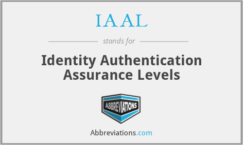 IAAL - Identity Authentication Assurance Levels