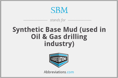 SBM - Synthetic Base Mud (used in Oil & Gas drilling industry)