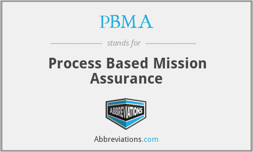 PBMA - Process Based Mission Assurance